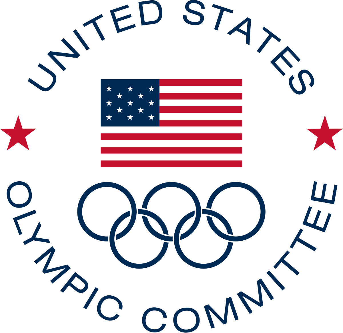 United States Olympic Committee | Meeting Street Insights | Meetingst.com